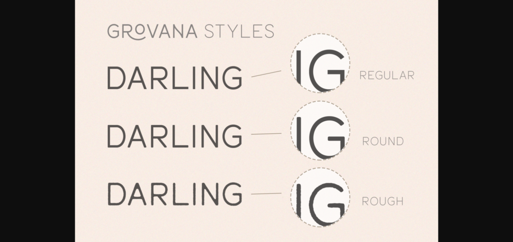 Grovana Font Poster 7