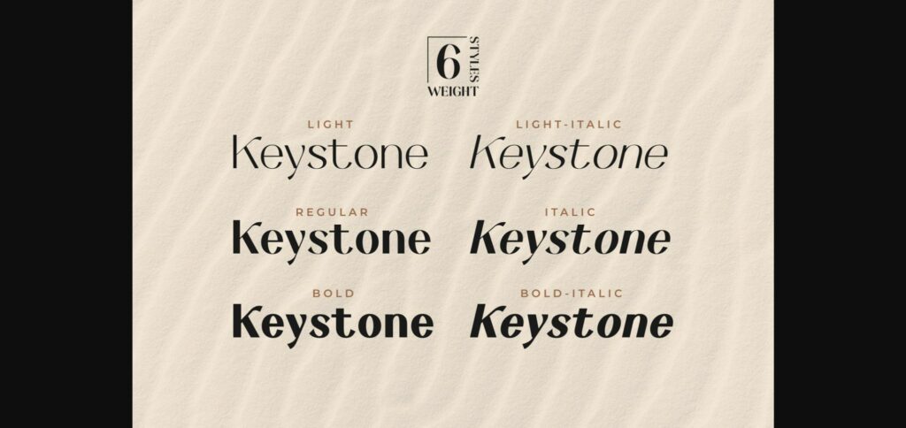 Keystone Font Poster 5