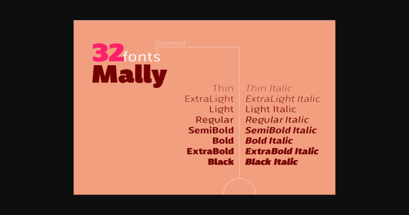 Mally Font Poster 4