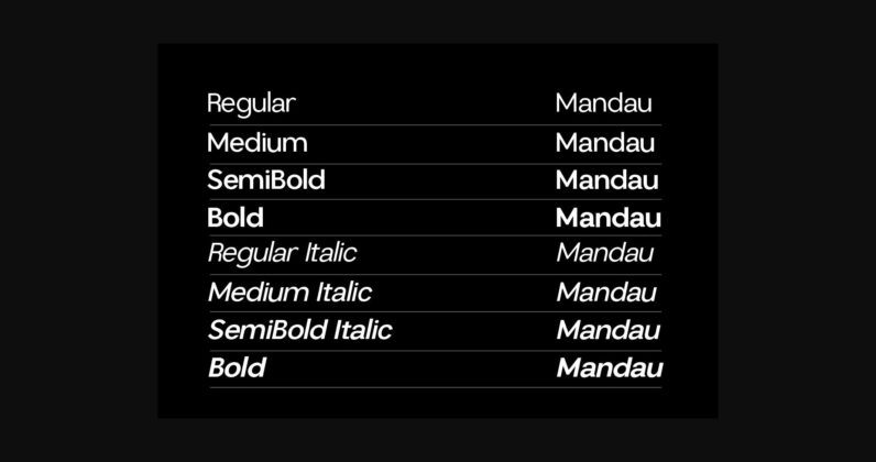 Mandau Font Poster 4