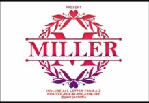 Miller Font Poster 1