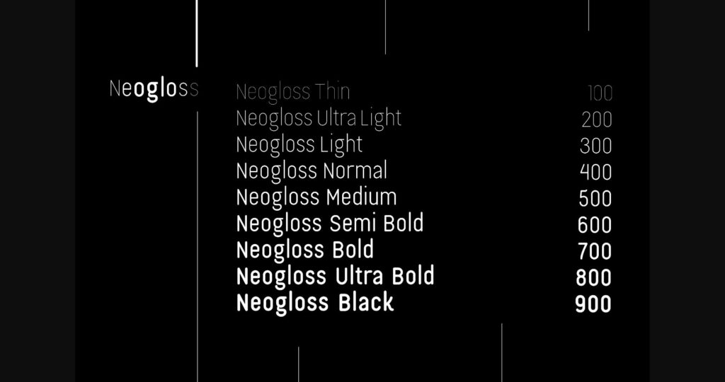 Neogloss Font Poster 4