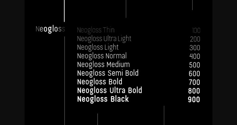 Neogloss Font Poster 4