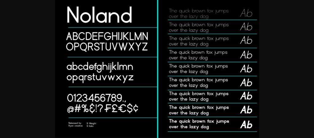 Noland Font Poster 4