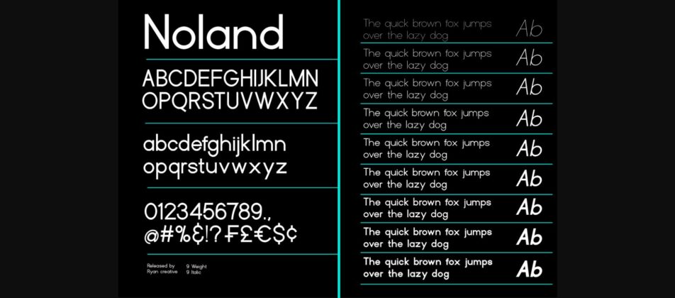 Noland Font Poster 4
