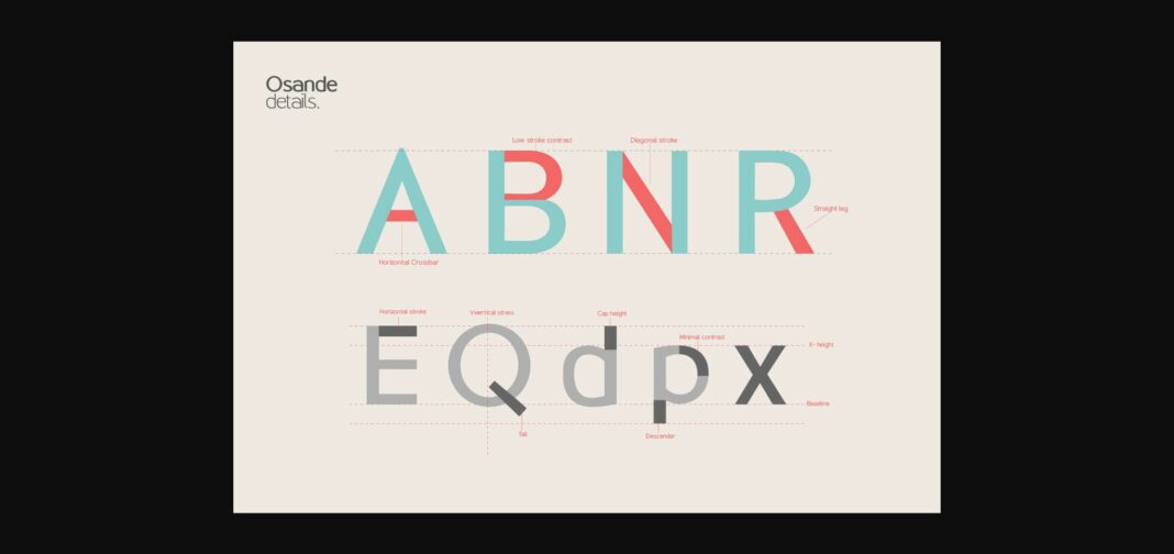 Osande Font Poster 9