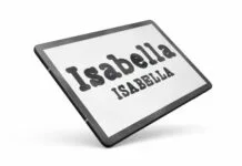 The Isabella Fonts