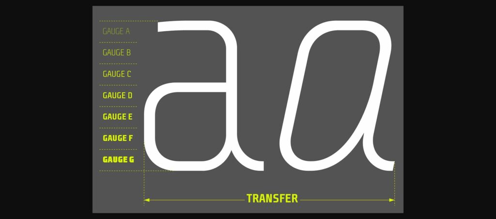 Transfer Font Poster 3