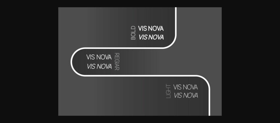 Vis Nova Font Poster 9