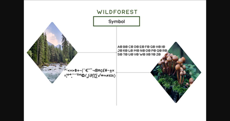 Wildforest Font Poster 9