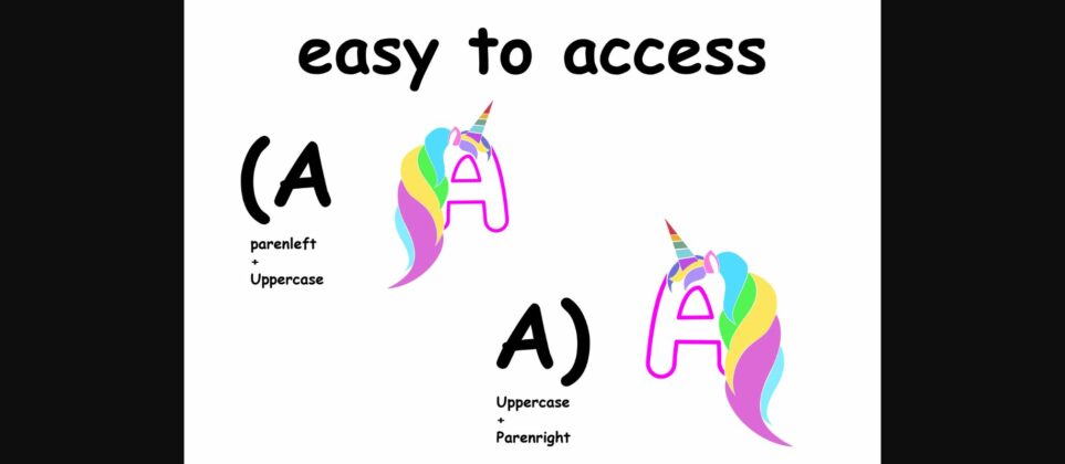 Beauticorn Font Poster 10