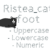 Ristea Catfoot Font