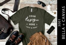 Heather Military Green Bella Canvas 3001 Poster 1