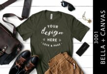 Heather Military Green Bella Canvas 3001 Poster 1