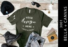 Heather Military Green Bella Canvas 3001 Poster 1
