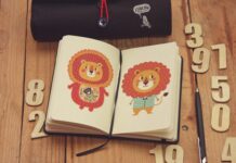 Journal Diary Notebook Sketch View Poster 1
