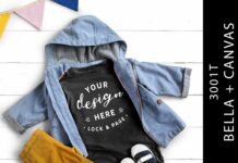 Kid Dark Grey Heather Bella Canvas 3001T Poster 1