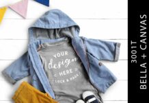 Kids Bella Canvas 3001T Athletic Heather Poster 1