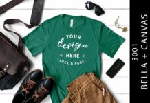 Male Kelly Bella Canvas 3001 Tee Mockup Poster 1