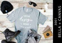 Male Light Blue Bella Canvas 3001 Mockup Poster 1