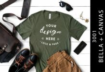 Male Military Green Bella Canvas 3001 Poster 1