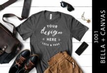 Mens Dark Grey Heather Bella Canvas 3001 Poster 1