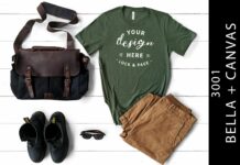 Mens Military Green Bella Canvas 3001 Poster 1