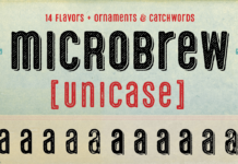 Microbrew Unicase Complete