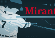 Mirantz Complete