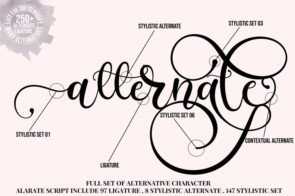Alarate Script Poster 7