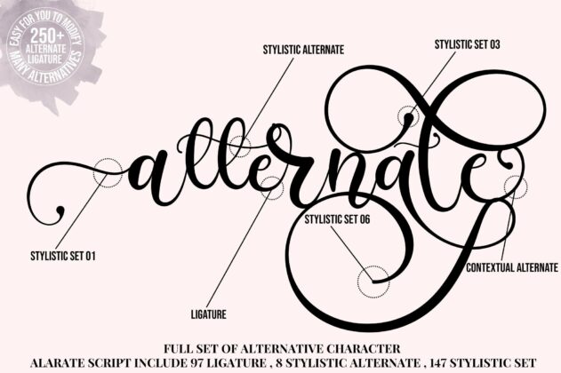 Alarate Script Poster 7