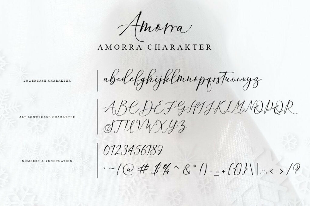 Amorra Script Poster 5