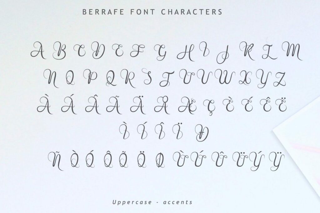 Berrafe Font Poster 5