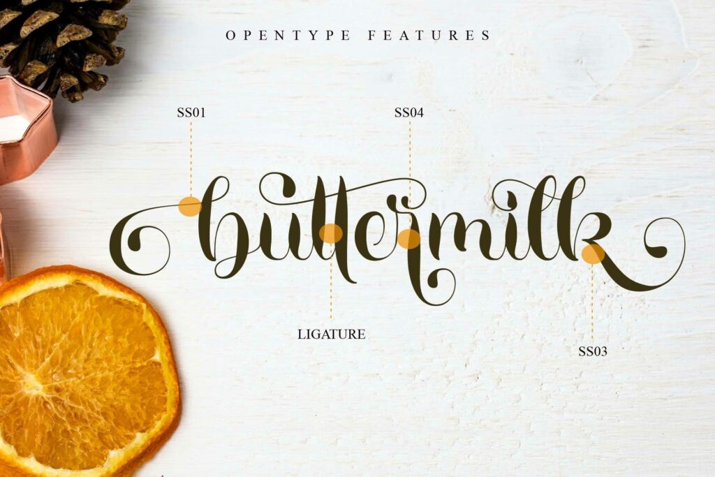 Buttermilk Poster 3