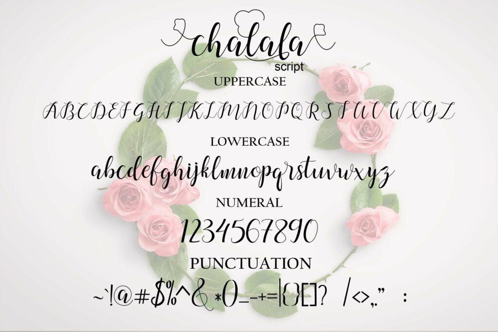 Chalala Script Poster 12