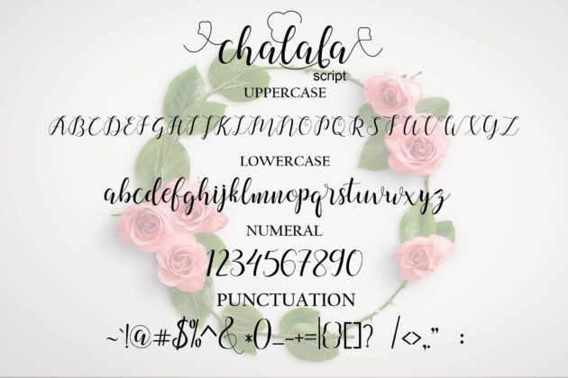 Chalala Script Poster 12