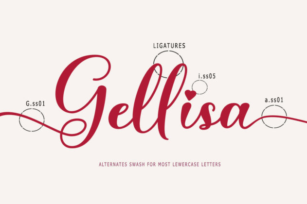 Gellisa Script Poster 1