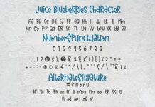 Juice Blueberries Poster 1