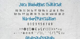 Juice Blueberries Poster 1