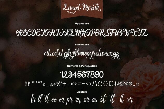 Langit Merah Script Poster 8