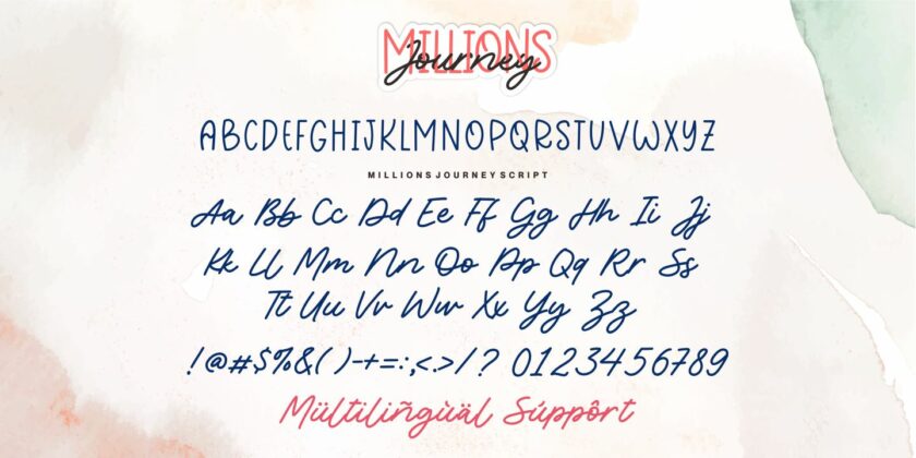 Millions Journey Poster 4