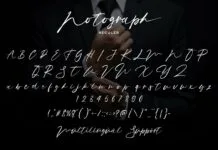 Notograph Notograph Poster 1