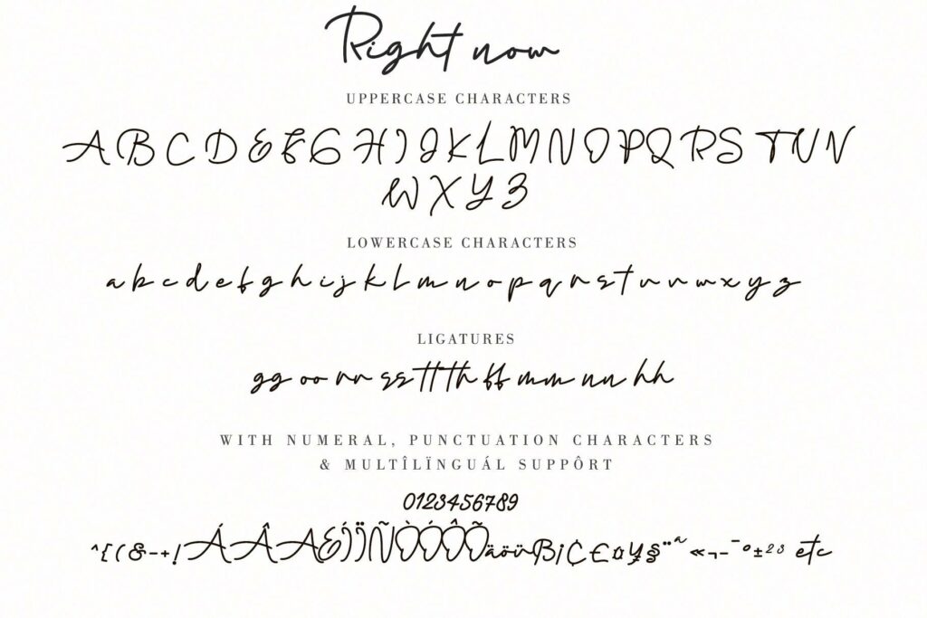 Right now Poster 1