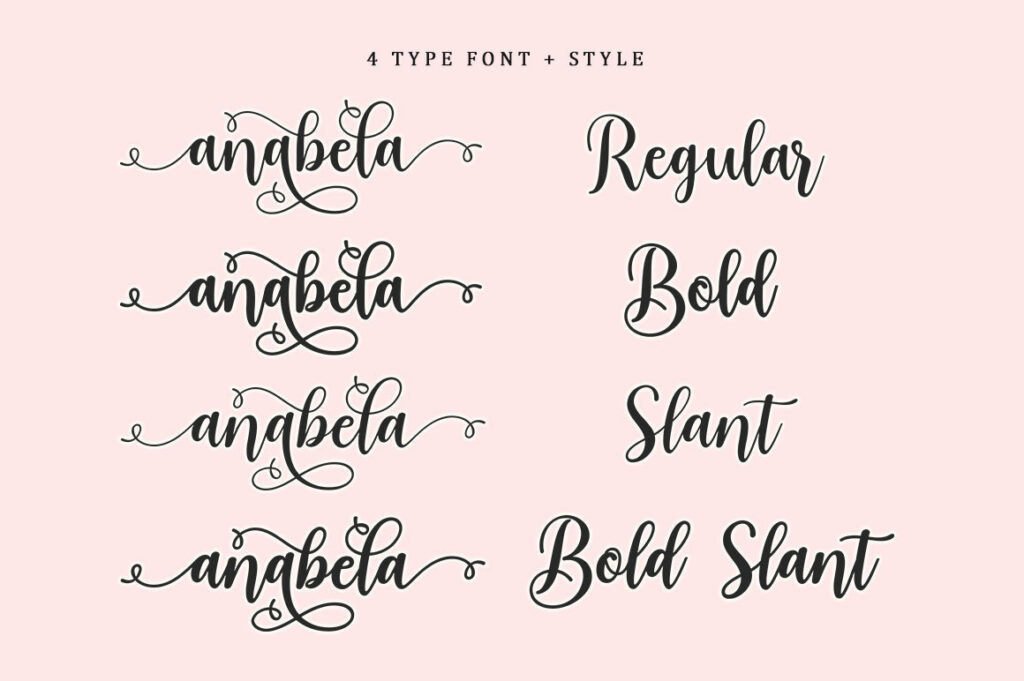 Sweetie Anabela - Modern Calligraphy Poster 3