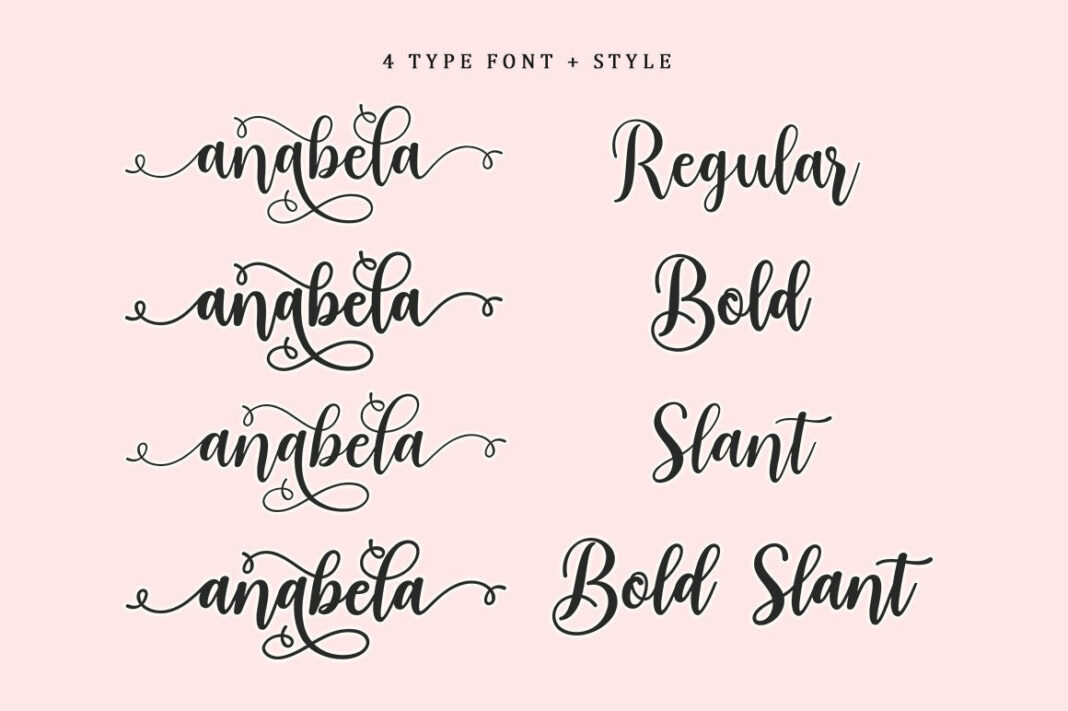 Sweetie Anabela - Modern Calligraphy Poster 3