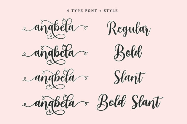 Sweetie Anabela - Modern Calligraphy Poster 3